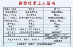 重庆渝北技工证报名需要资料，九大员考前培训