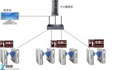 景德镇价格优景区票务系统 景区自动售票机