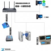 白城食堂一卡通 单位食堂收费系统