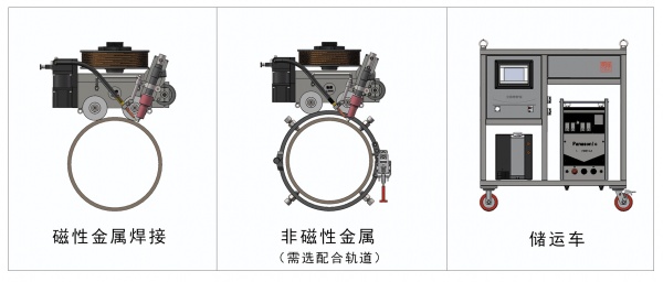 供应氩弧焊自动焊接设备生产厂家-金鲁鼎