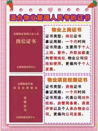 广西来宾八大员证书怎么考钳工木工钢筋工中级电工叉车市政施工员